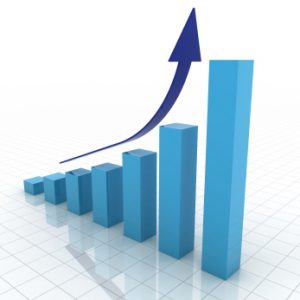 Activity Based Costing